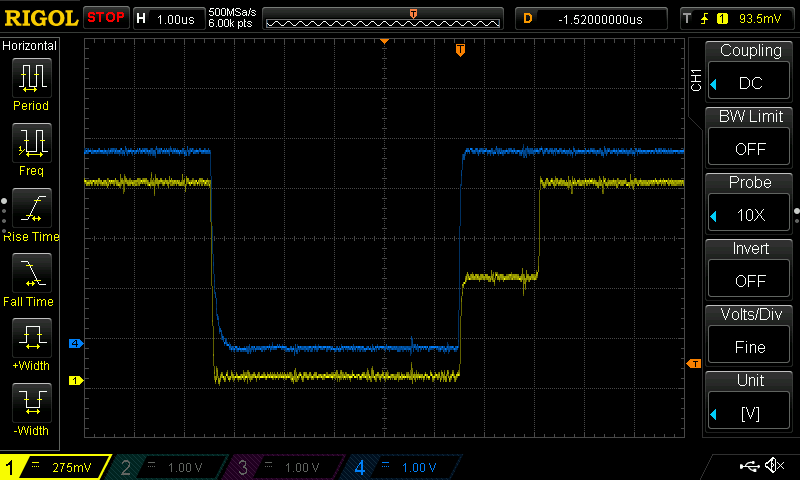 Actual waveforms