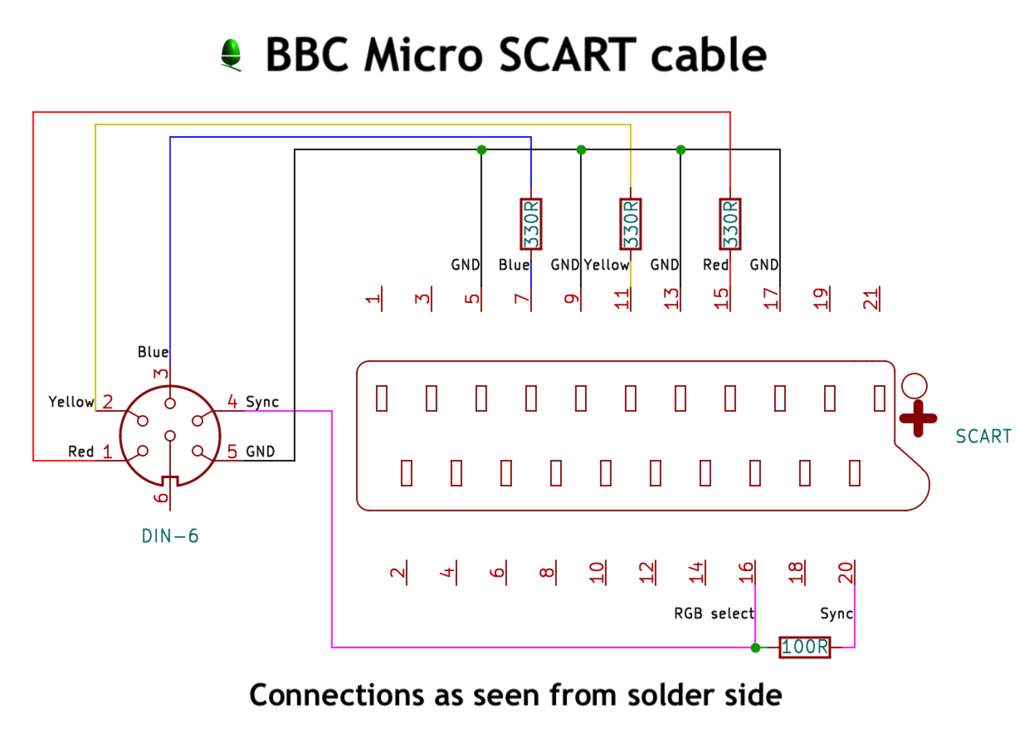 DIN to SCART schematic