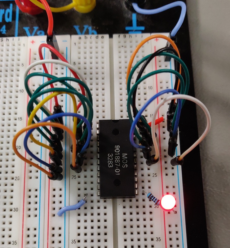 Testing ROM